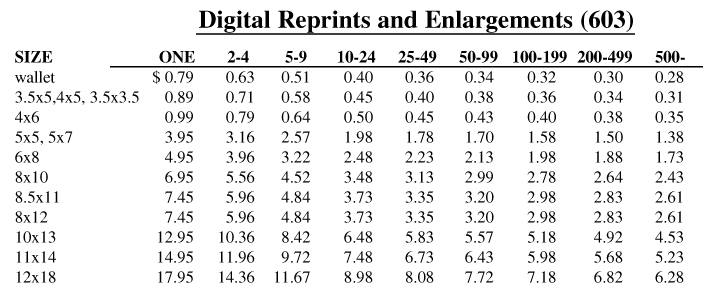 Reprint and Enlargement Price List